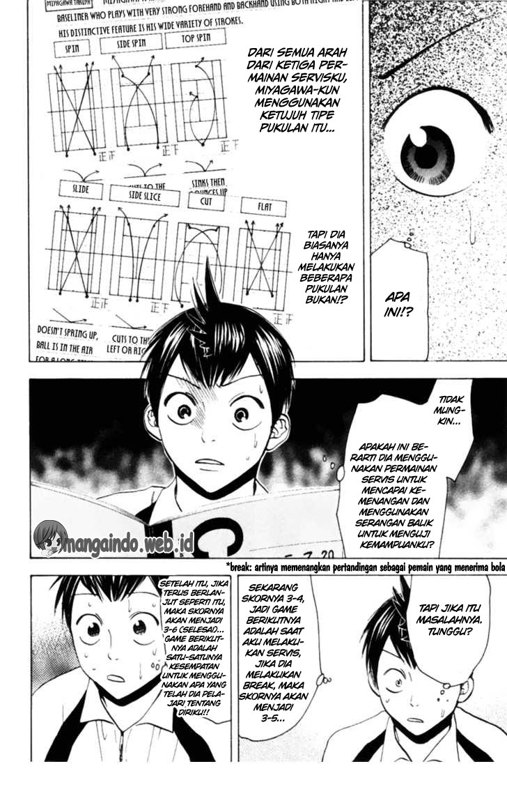 Chapter 21 - halaman 16