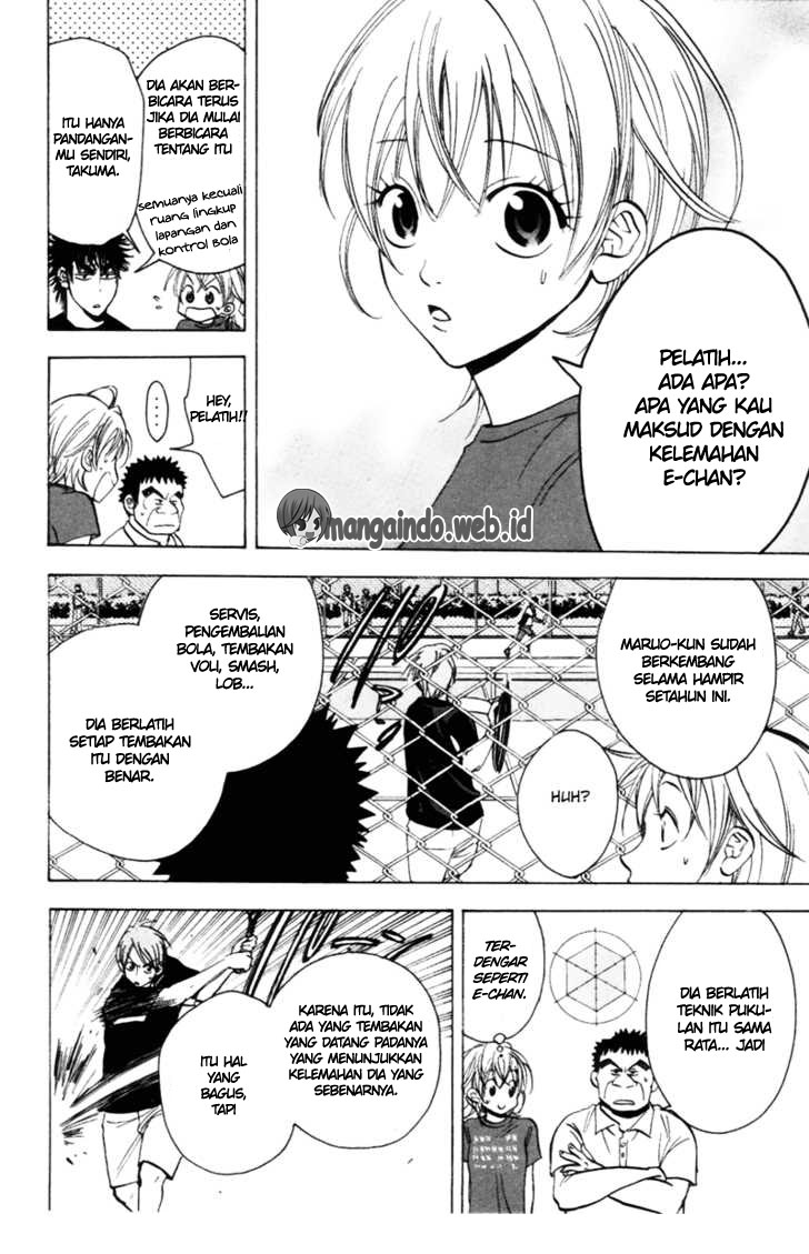 Chapter 21 - halaman 8