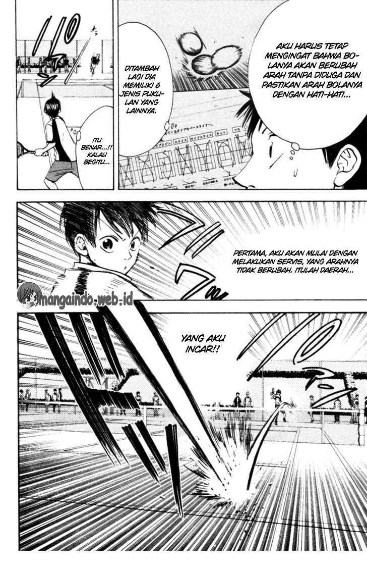 Chapter 20 - halaman 8