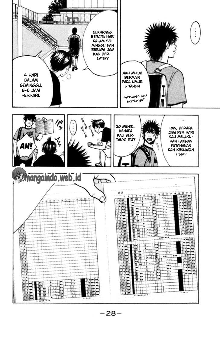 Chapter 16 - halaman 6