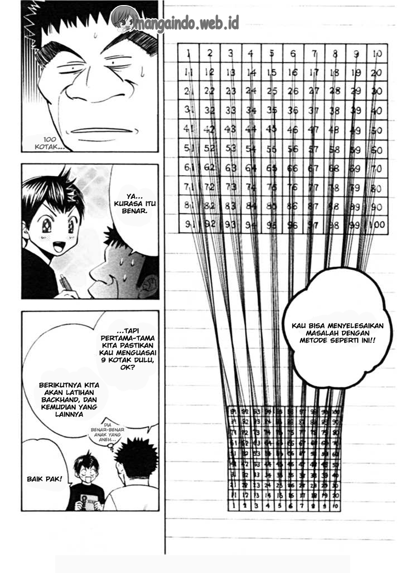 Chapter 14 - halaman 12