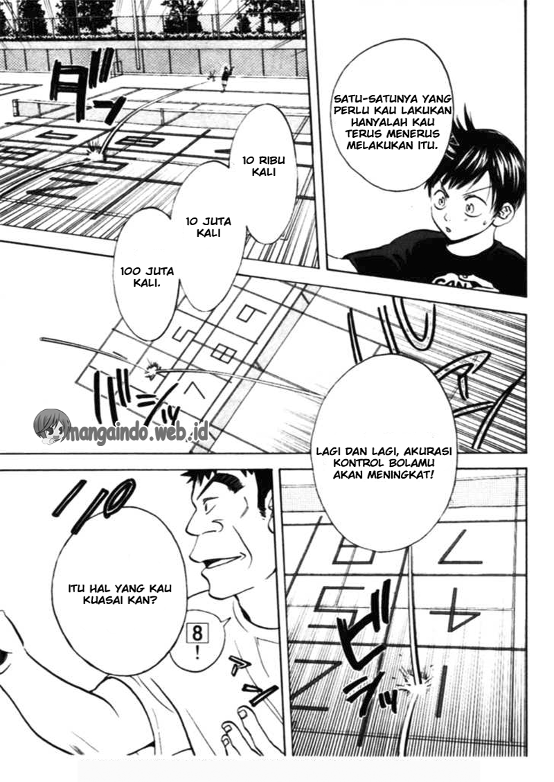 Chapter 14 - halaman 15