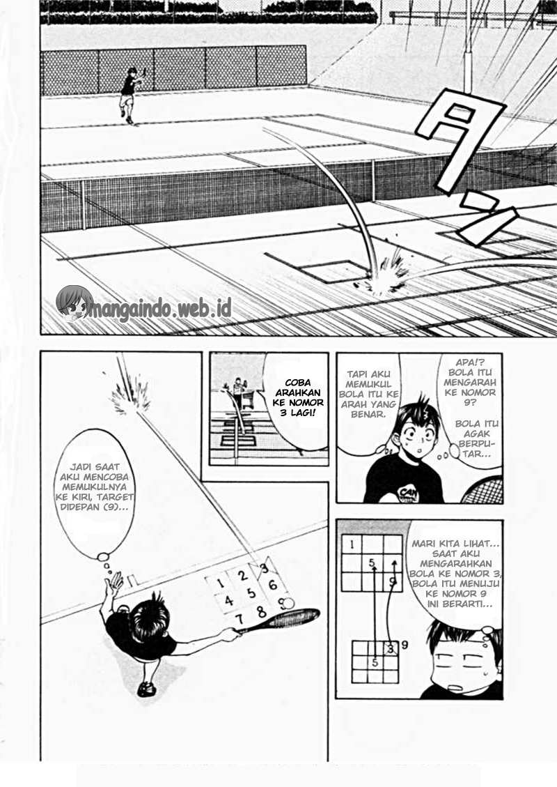 Chapter 14 - halaman 8