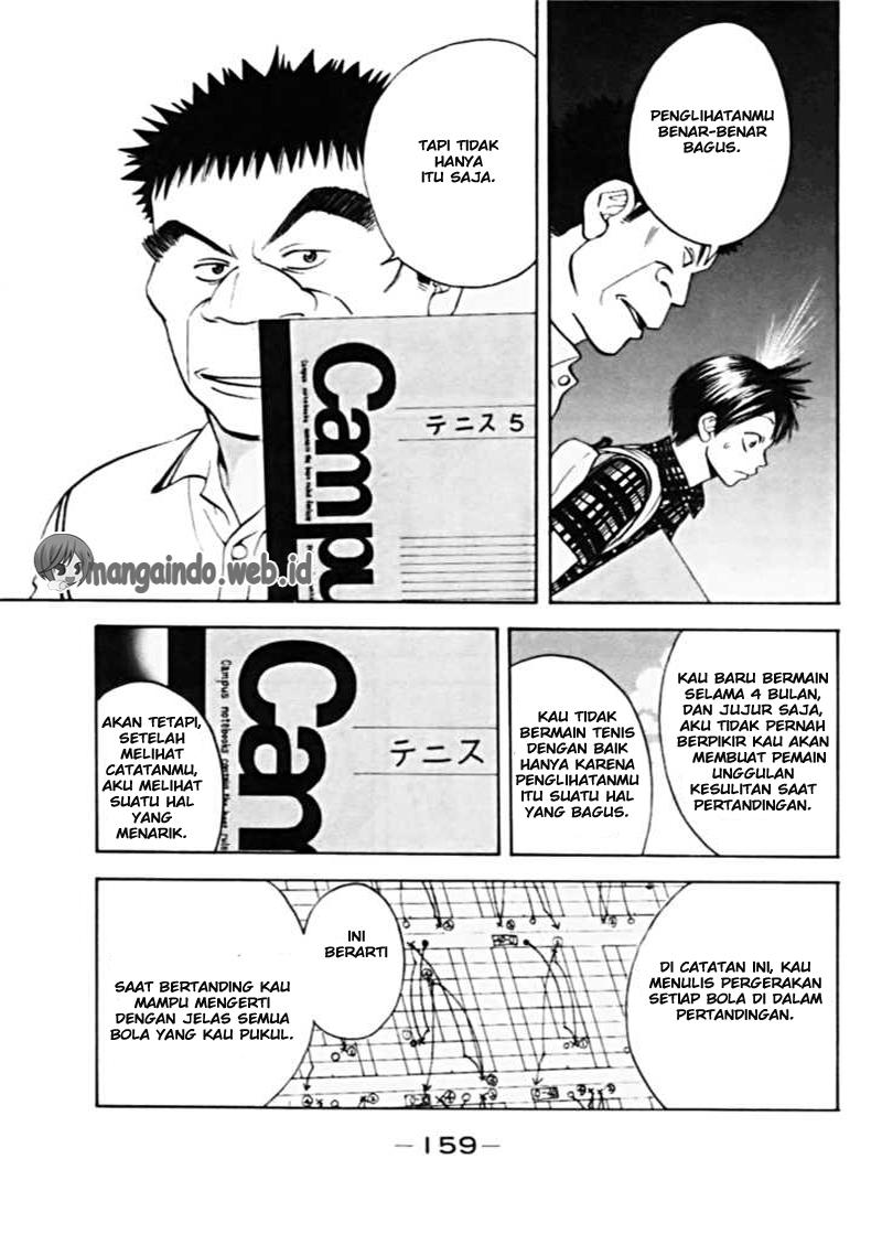 Chapter 13 - halaman 19
