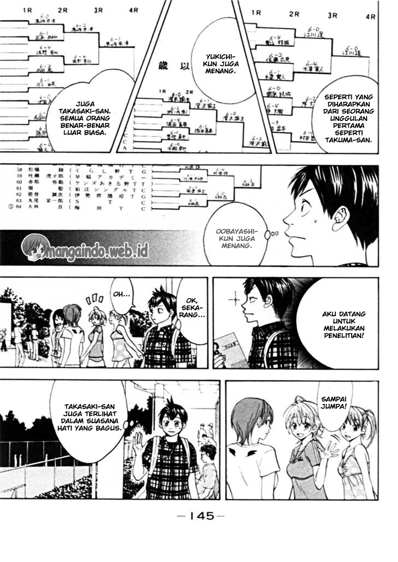Chapter 13 - halaman 5
