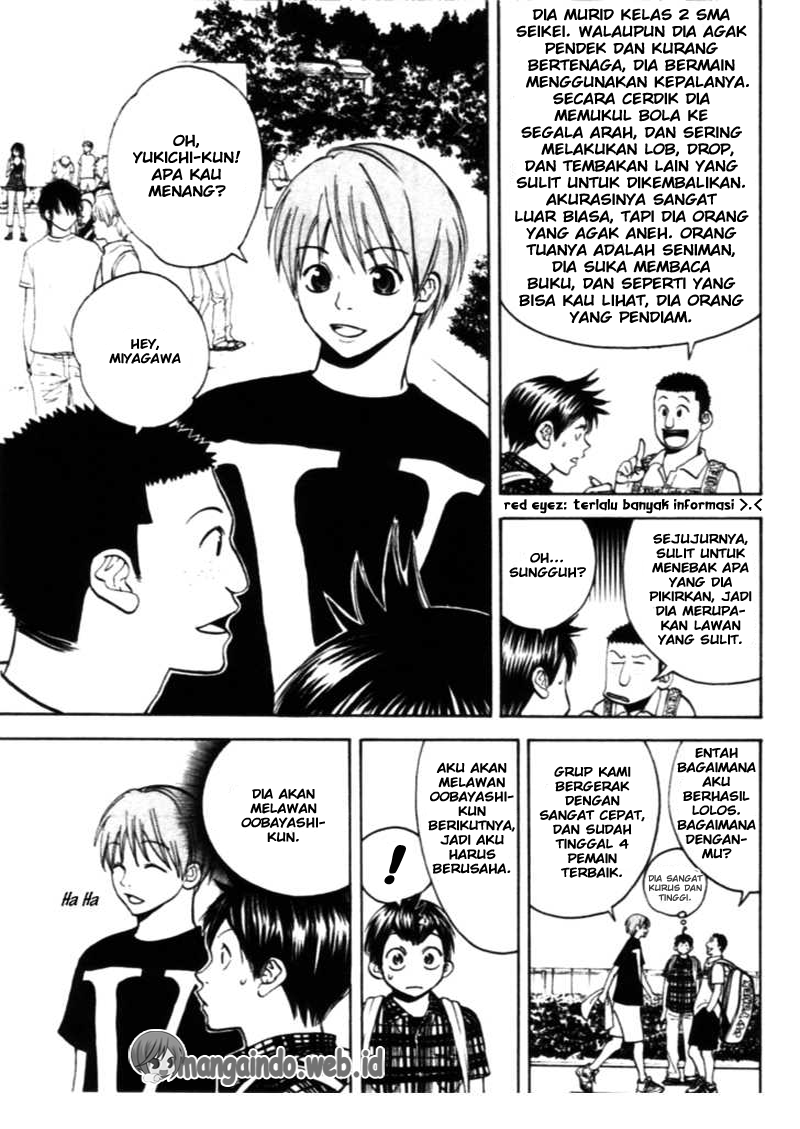 Chapter 13 - halaman 7