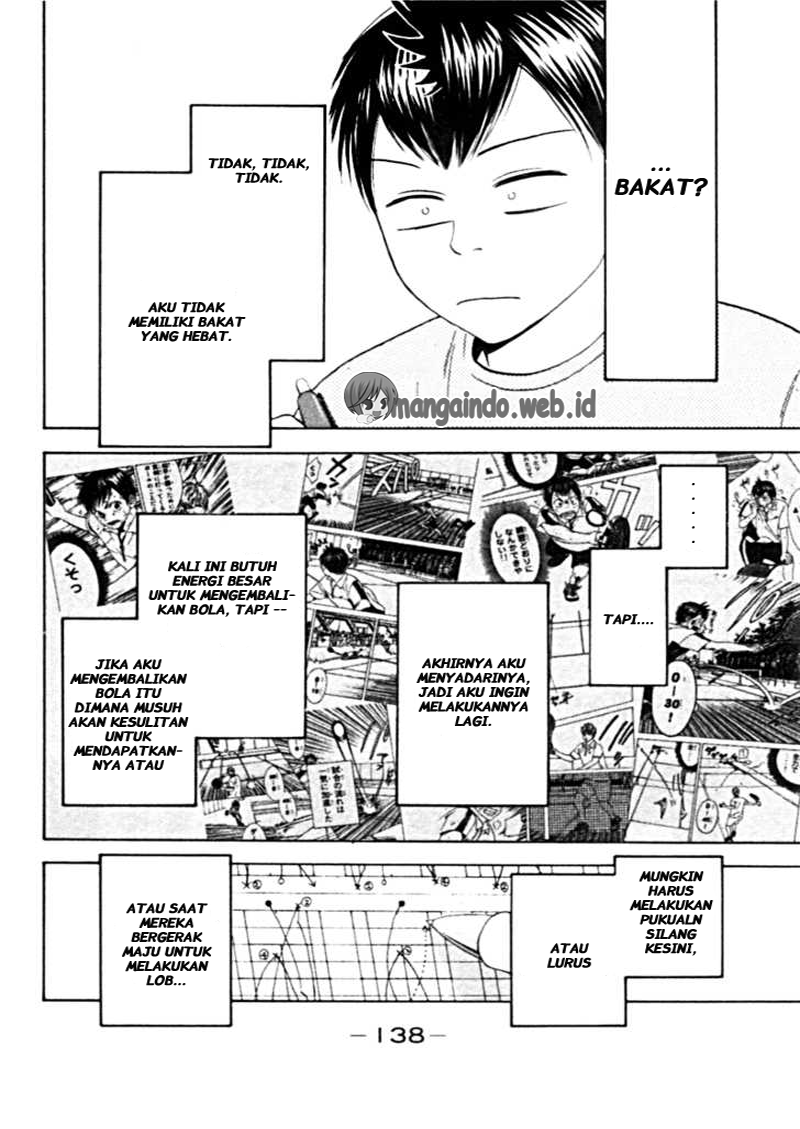 Chapter 12 - halaman 18