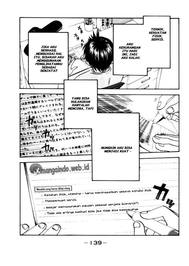 Chapter 12 - halaman 19
