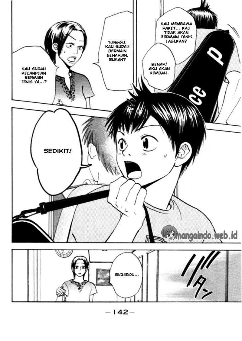 Chapter 12 - halaman 22
