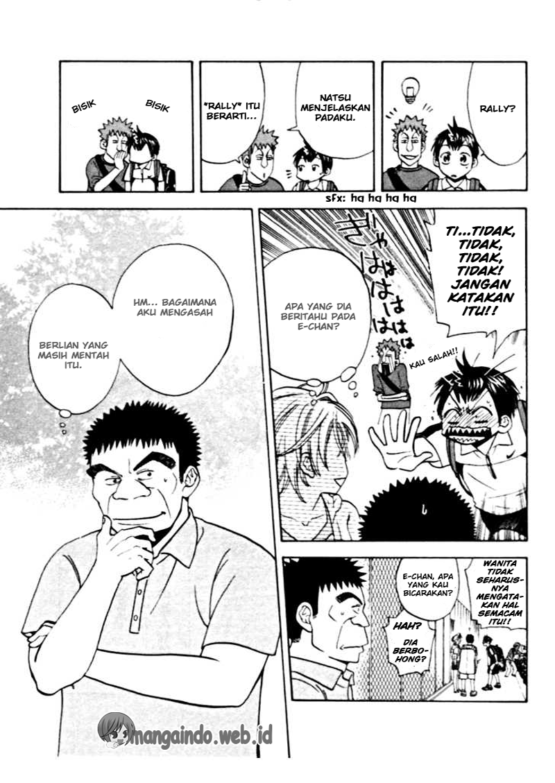 Chapter 12 - halaman 7