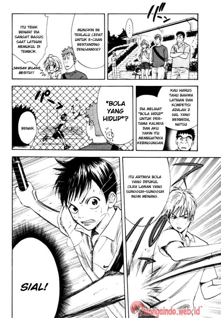 Chapter 10 - halaman 12