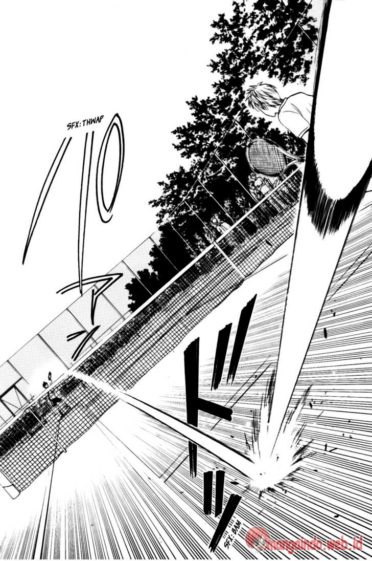 Chapter 9 - halaman 5