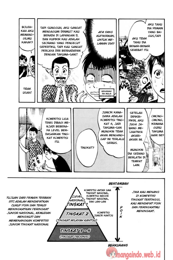 Chapter 7 - halaman 12