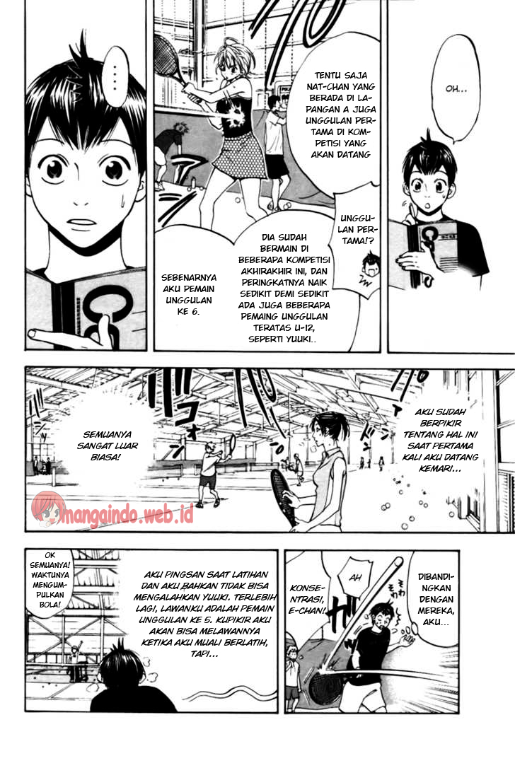 Chapter 7 - halaman 13