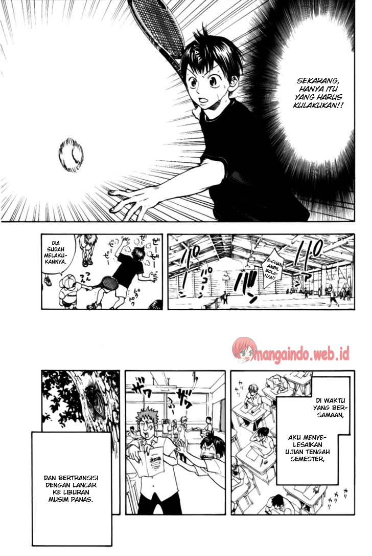 Chapter 7 - halaman 20