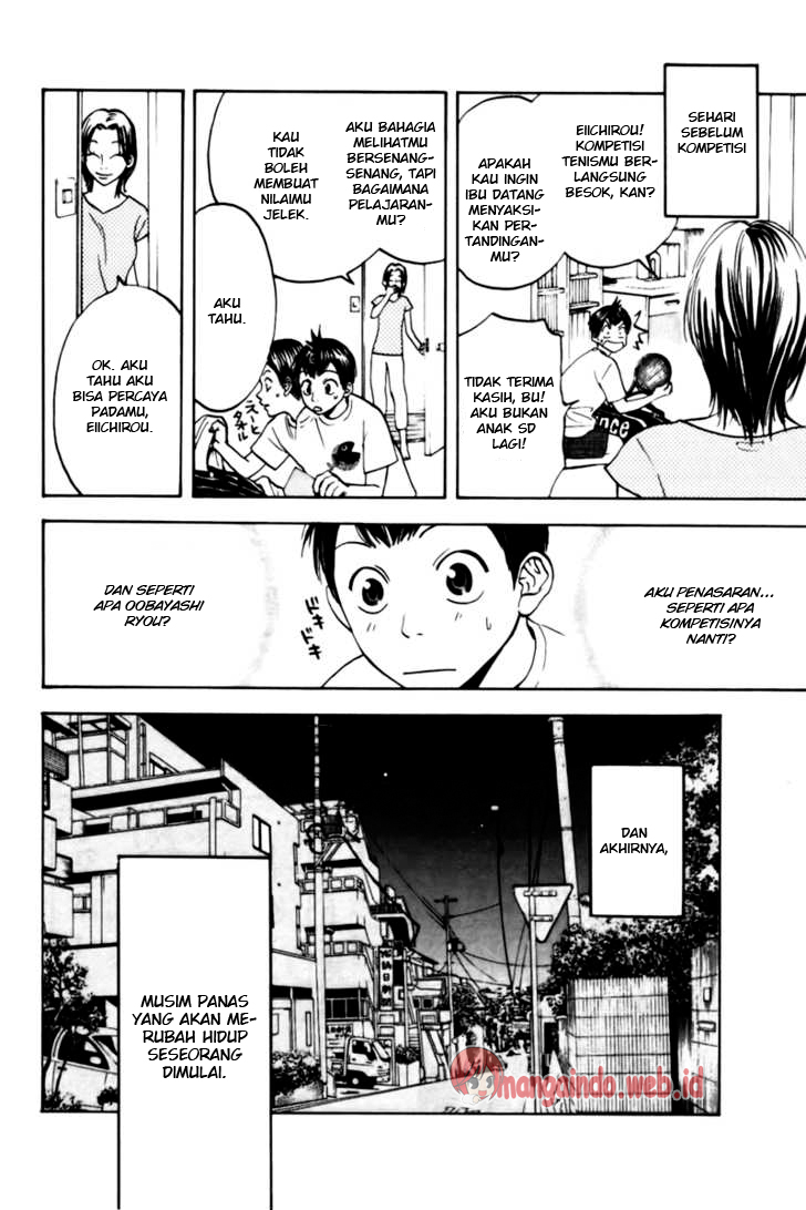 Chapter 7 - halaman 21