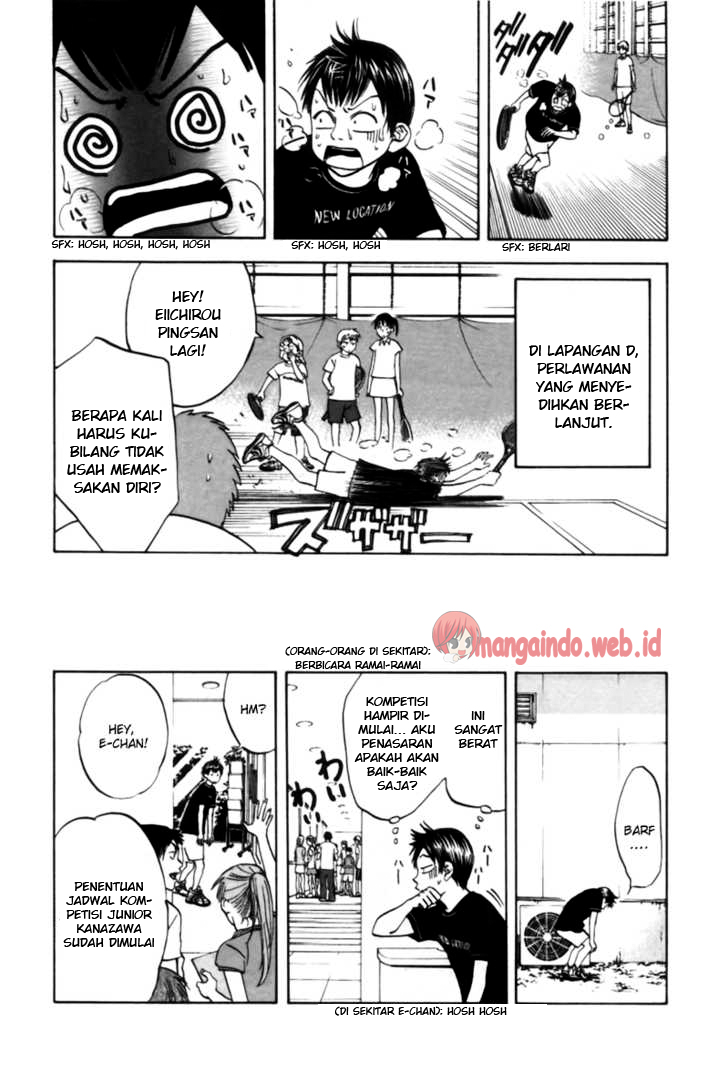 Chapter 7 - halaman 7