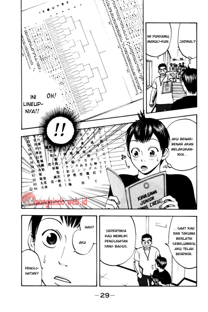 Chapter 7 - halaman 8