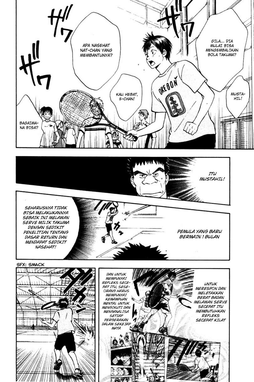 Chapter 6 - halaman 12