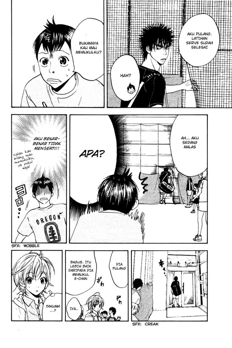 Chapter 6 - halaman 19