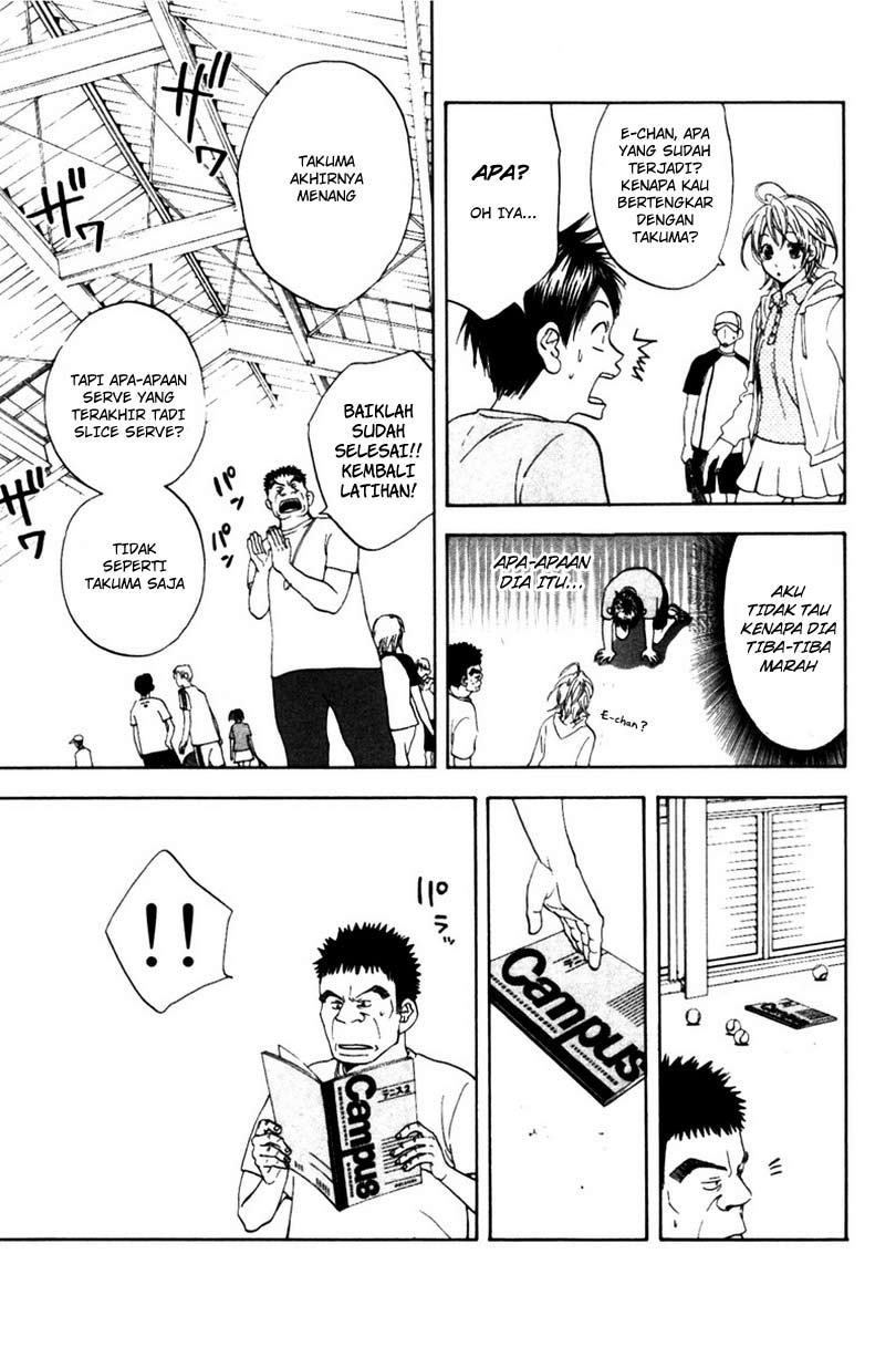 Chapter 6 - halaman 20