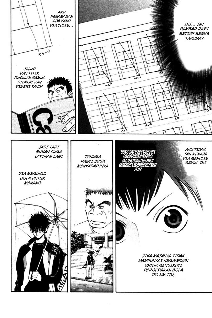 Chapter 6 - halaman 21