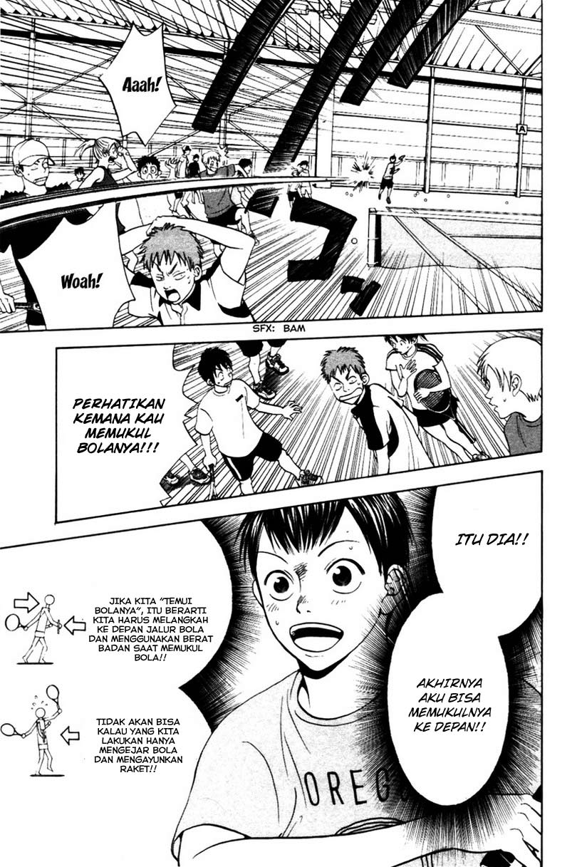 Chapter 6 - halaman 9