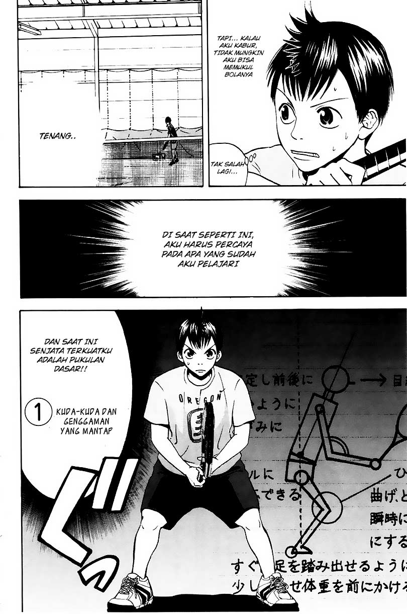 Chapter 5 - halaman 8
