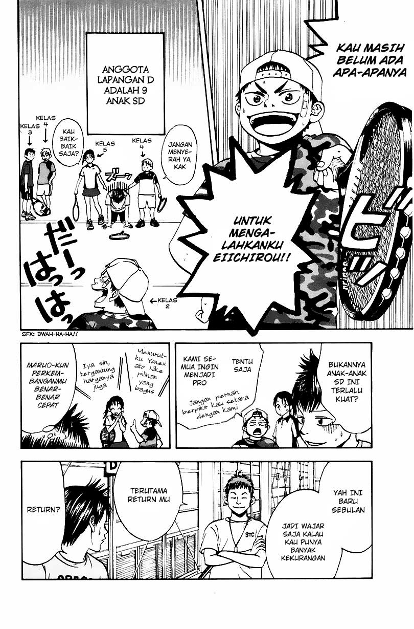 Chapter 4 - halaman 12