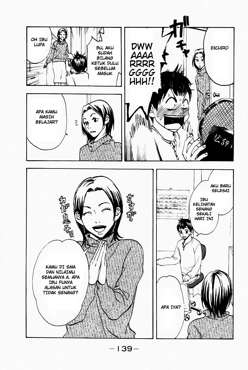 Chapter 3 - halaman 15