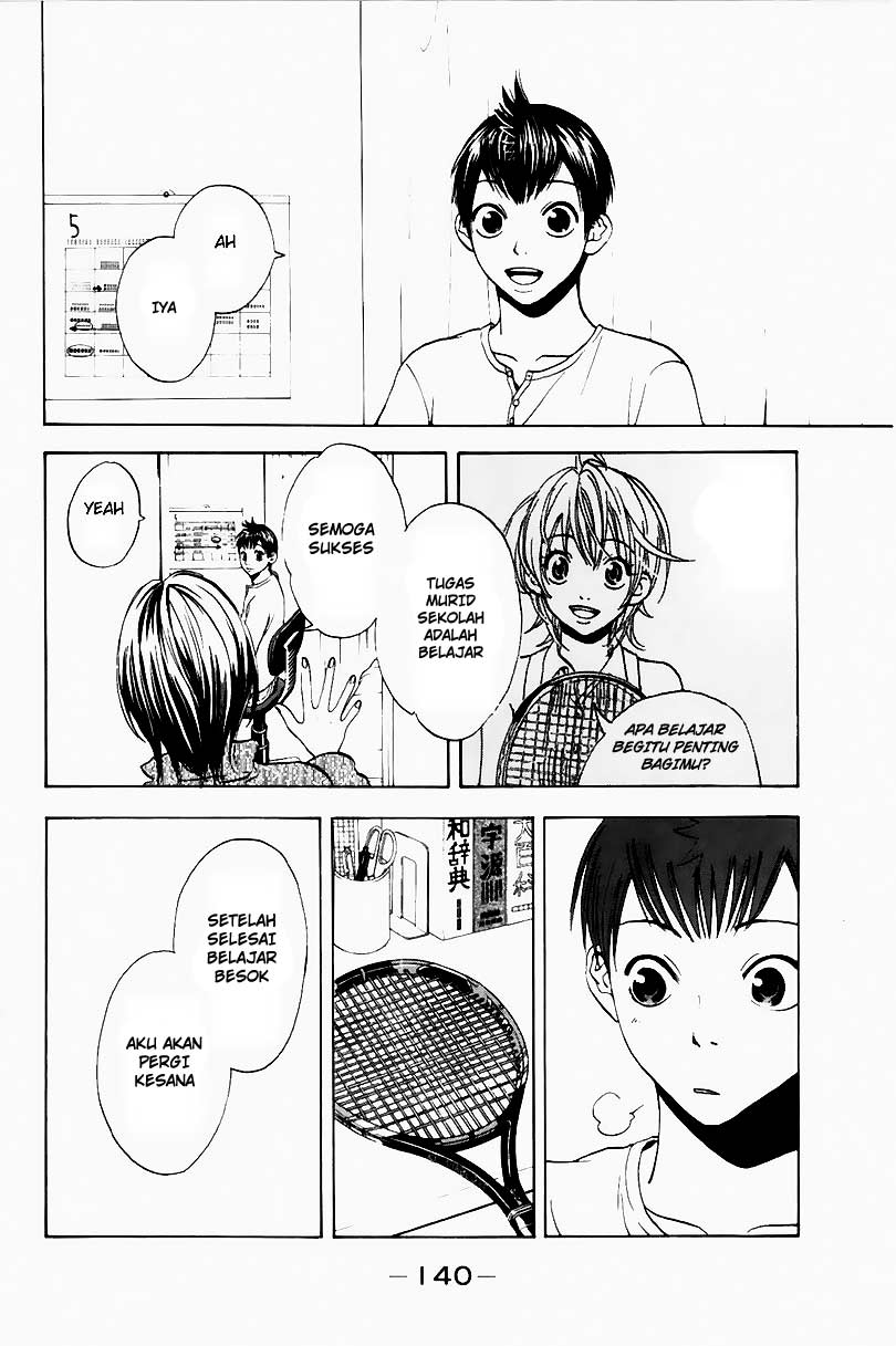 Chapter 3 - halaman 16