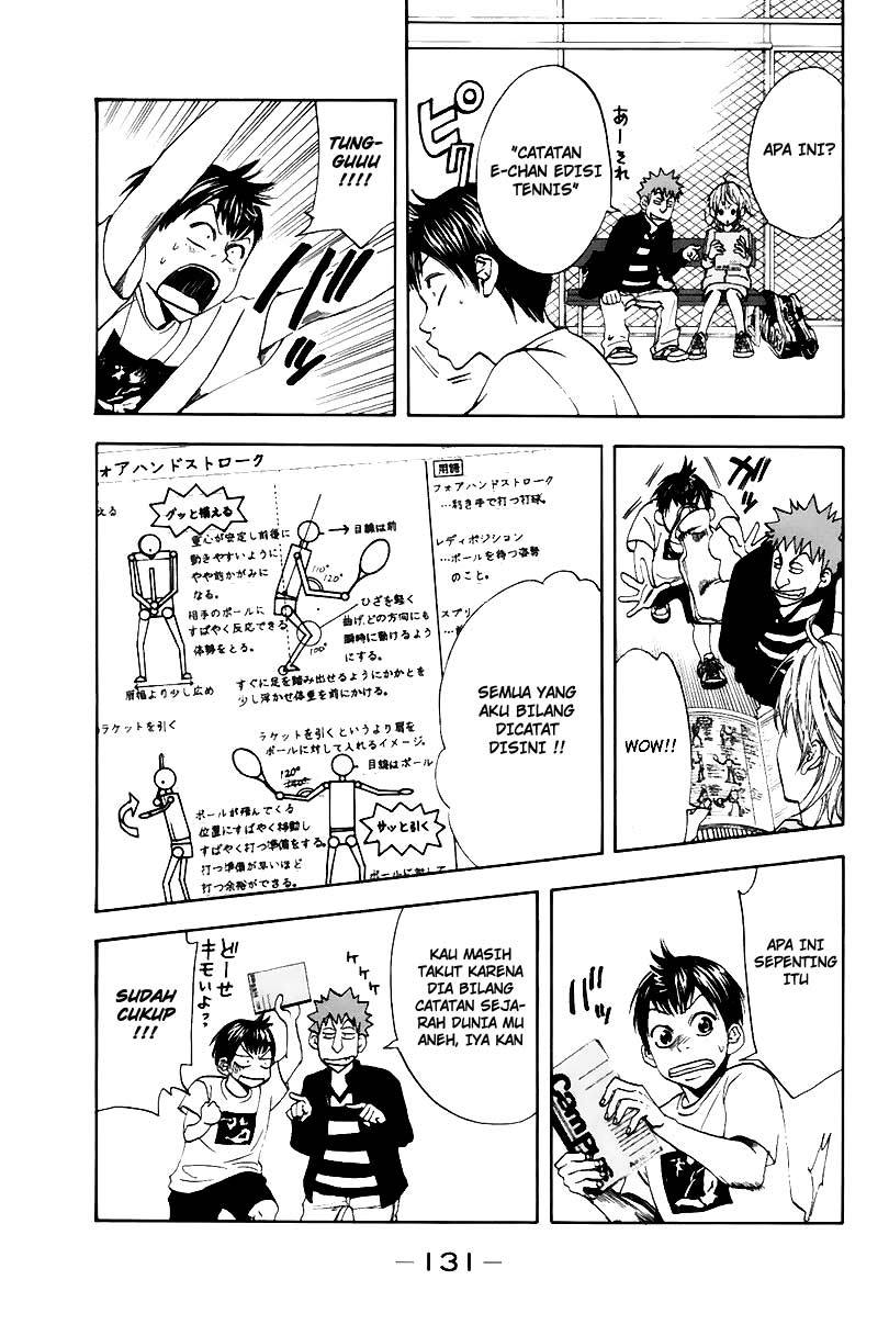 Chapter 3 - halaman 7