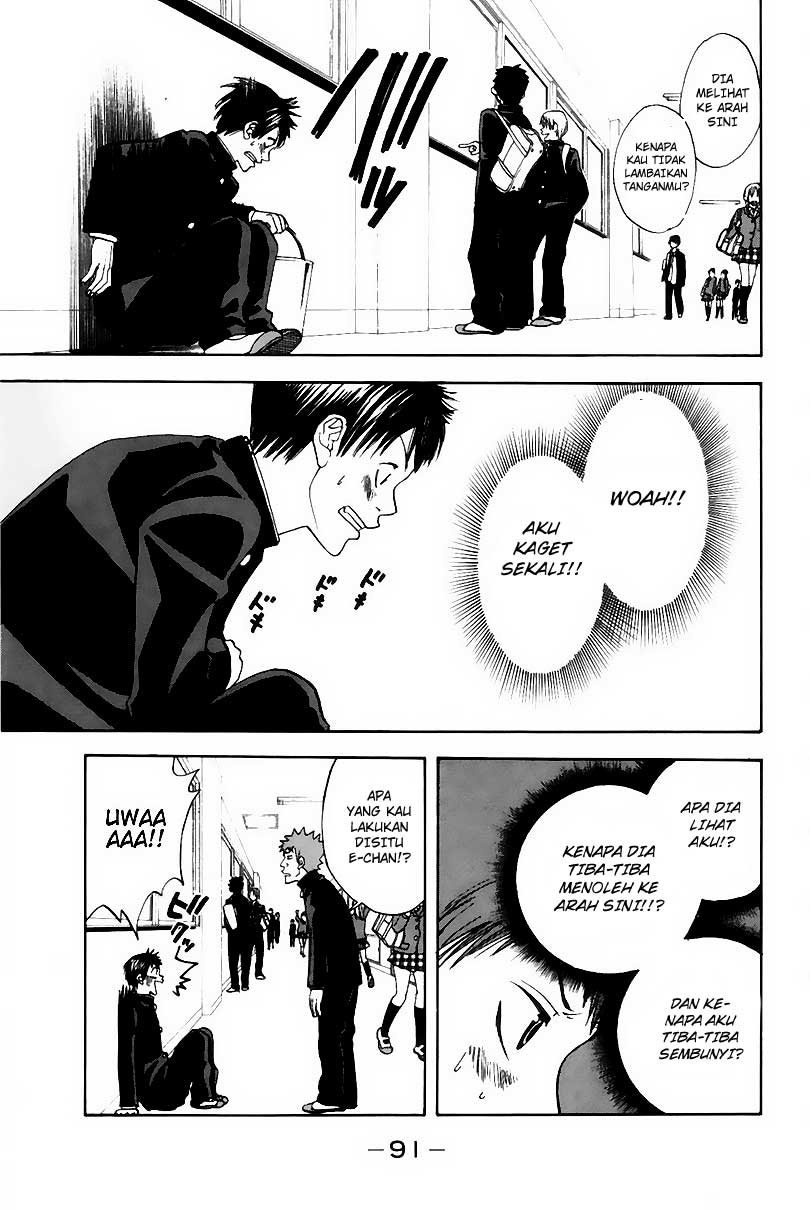 Chapter 2 - halaman 19