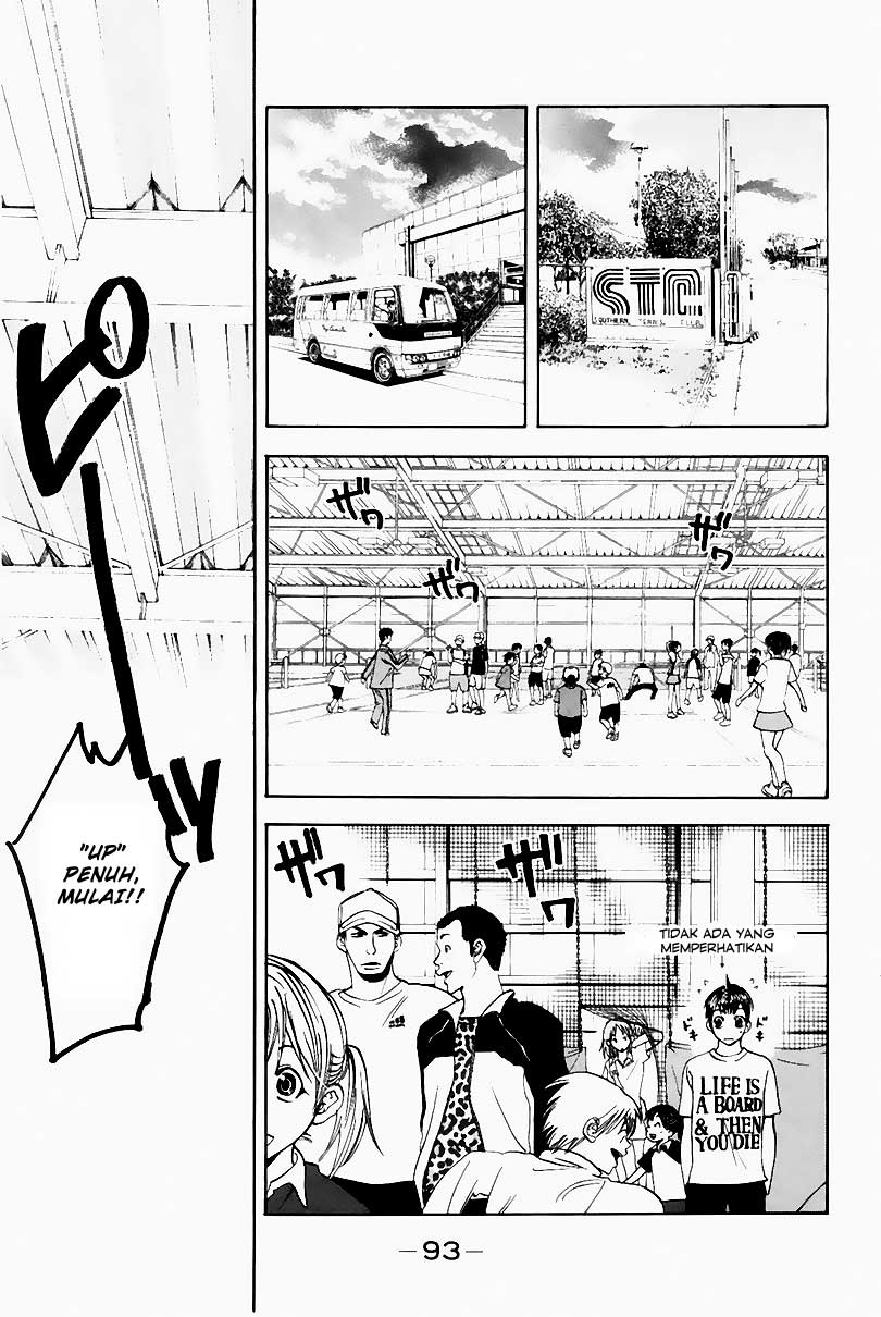 Chapter 2 - halaman 21
