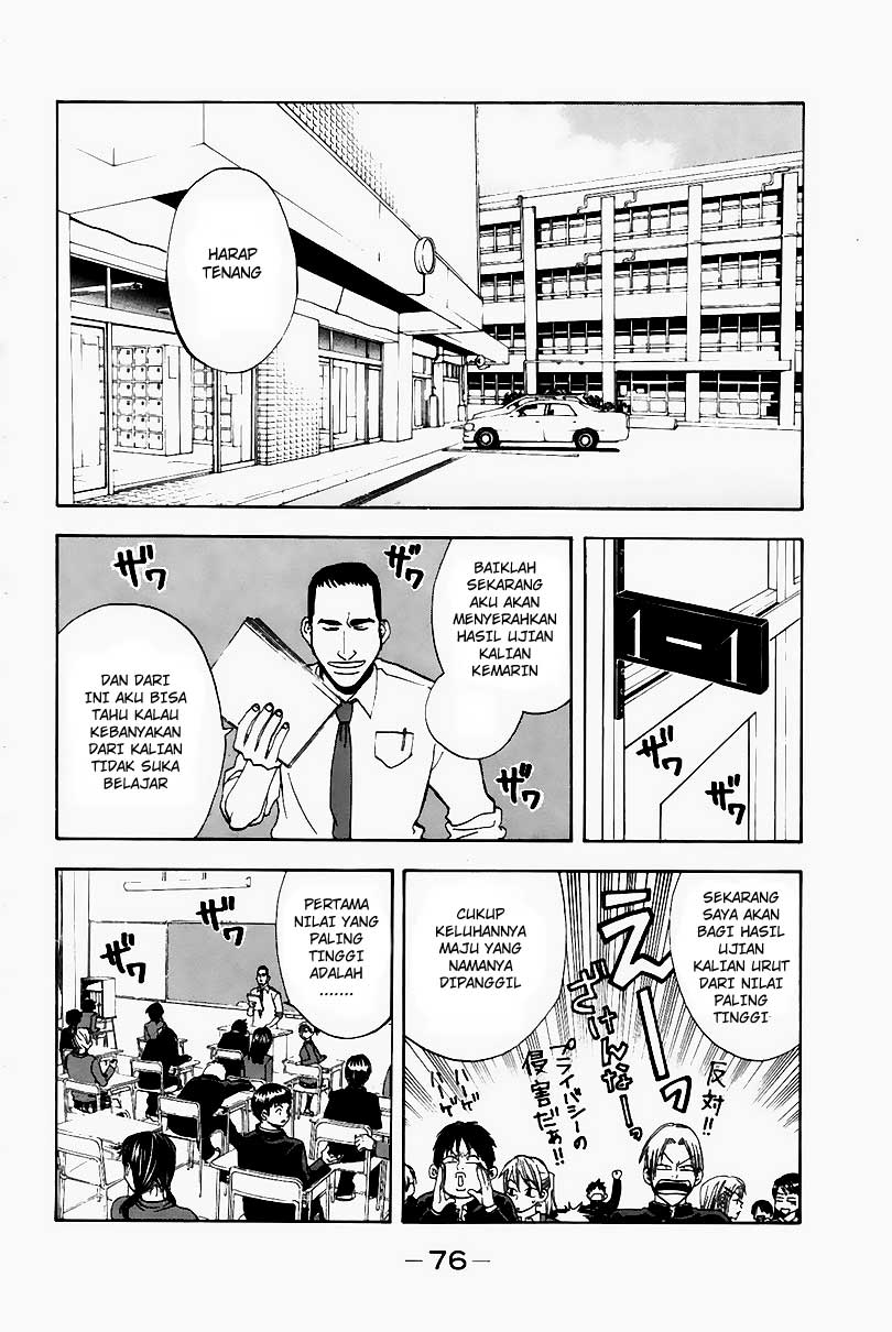 Chapter 2 - halaman 4