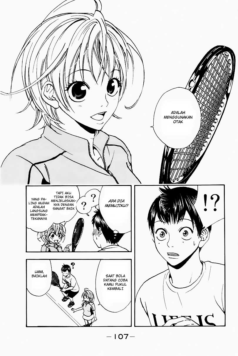 Chapter 2 - halaman 35