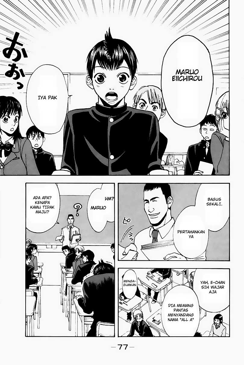 Chapter 2 - halaman 5