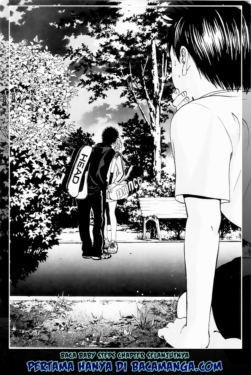 Chapter 2 - halaman 54