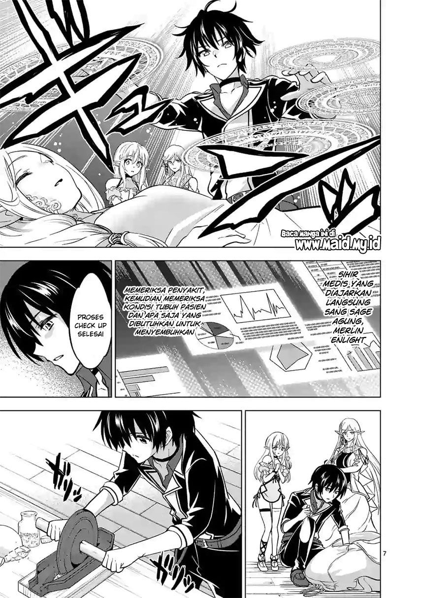 Chapter 15 - halaman 12
