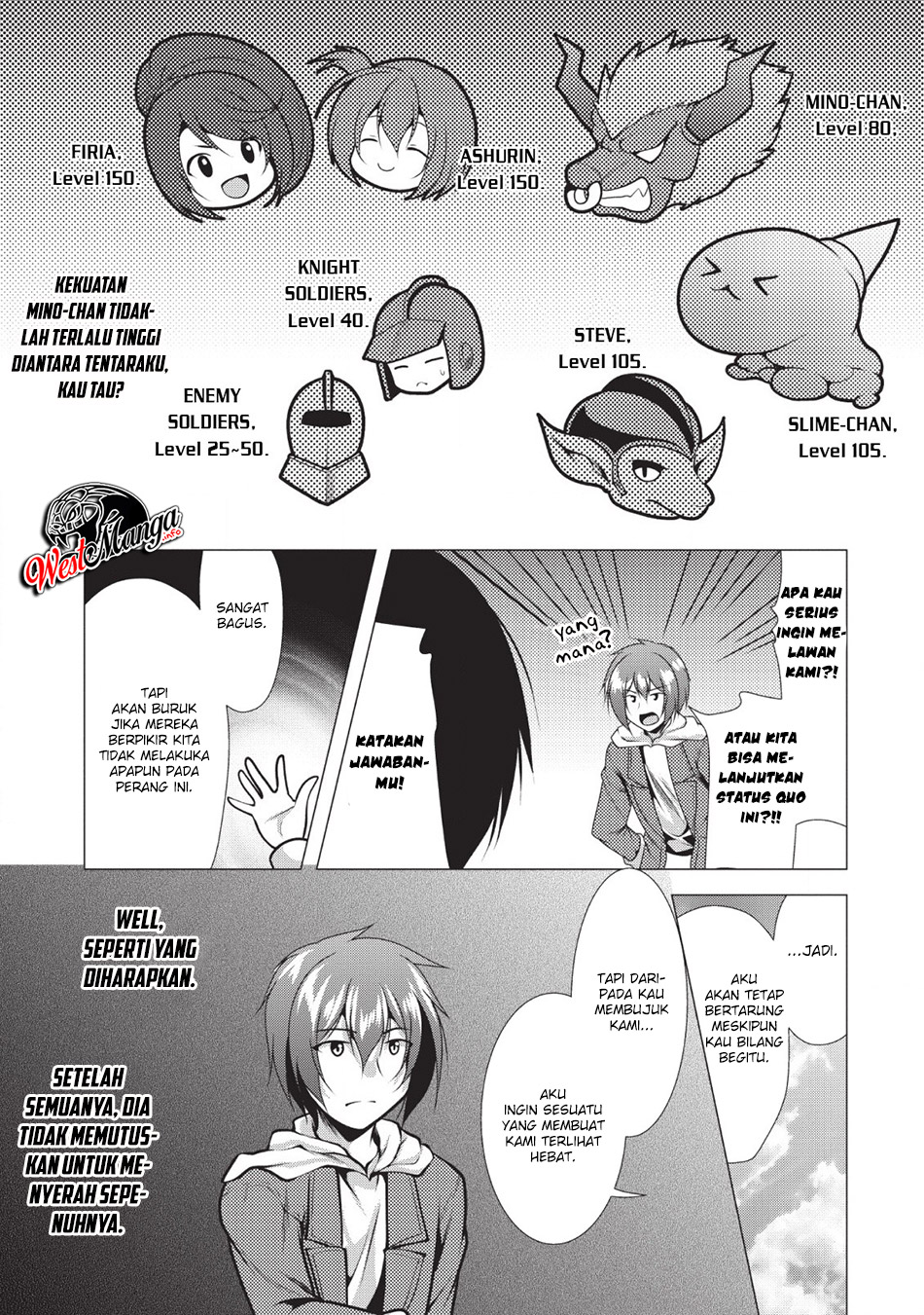 Chapter 20 - halaman 7