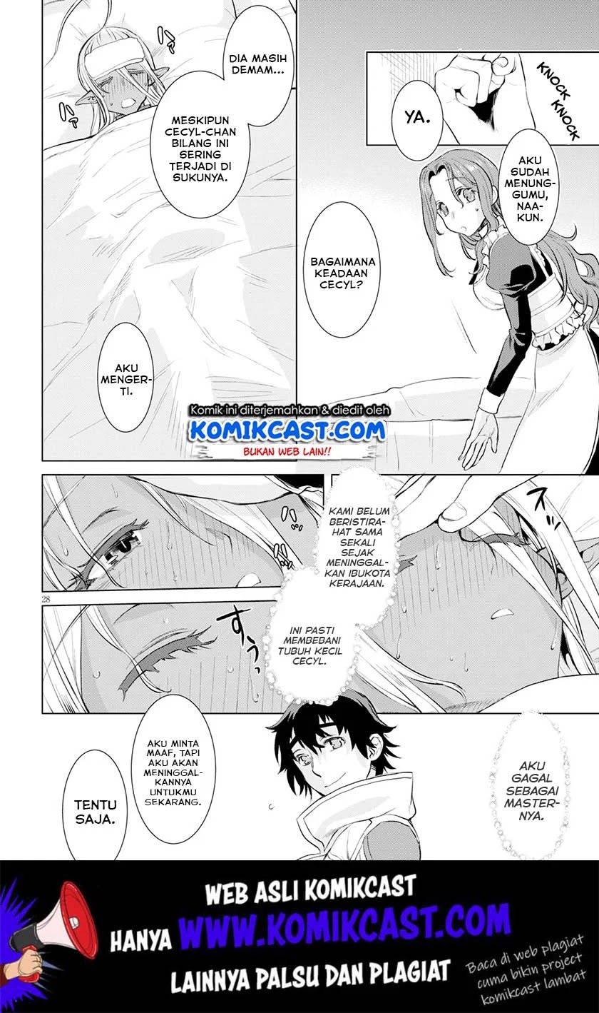 Chapter 24 - halaman 29