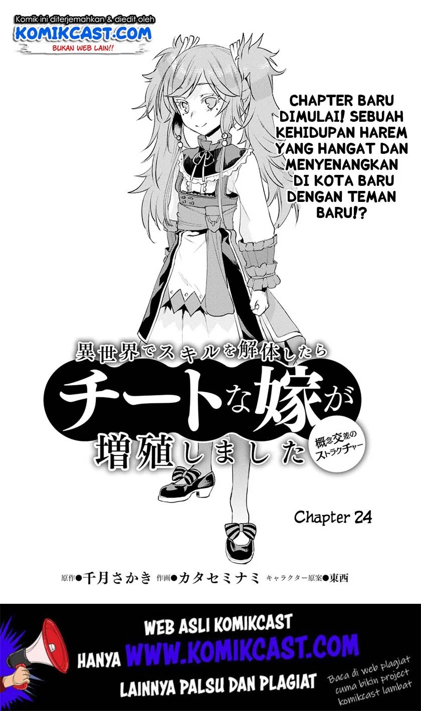 Chapter 24 - halaman 4