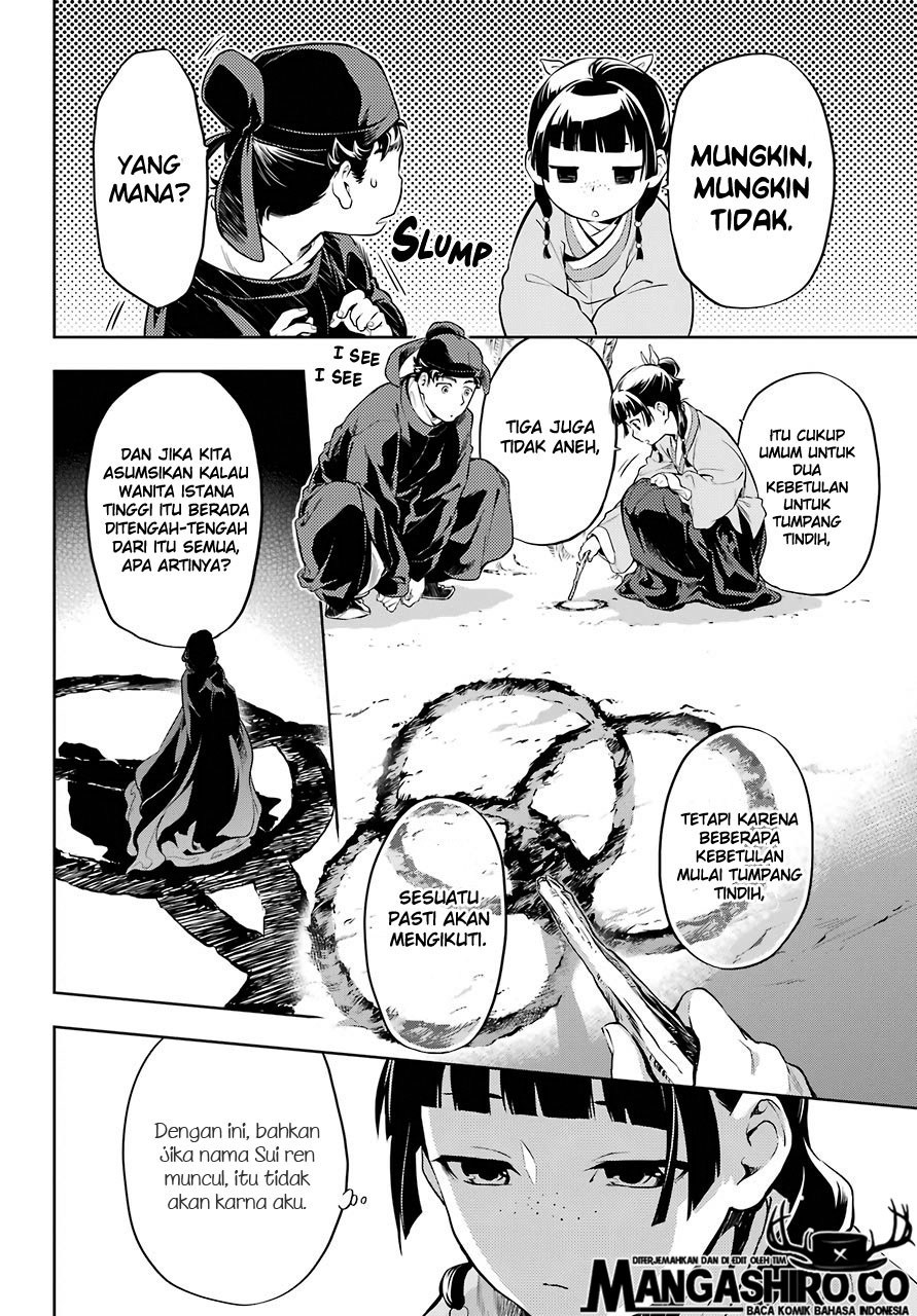 Chapter 31 - halaman 13