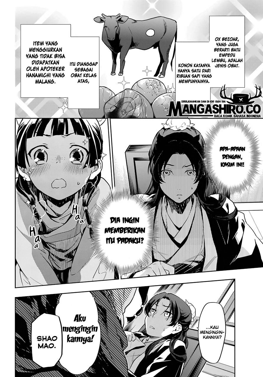 Chapter 31 - halaman 19
