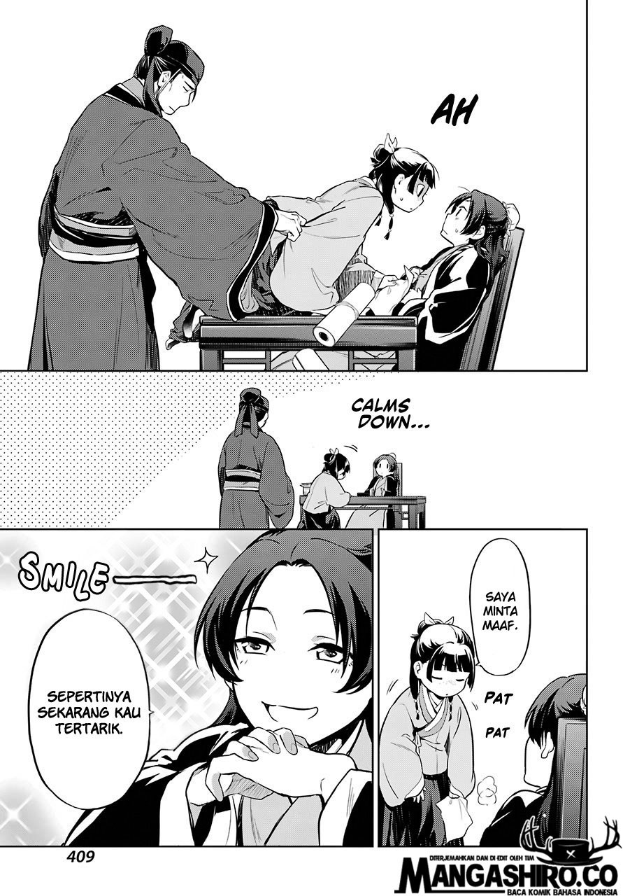 Chapter 31 - halaman 20