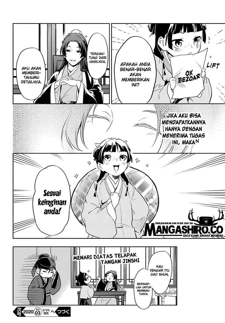 Chapter 31 - halaman 21