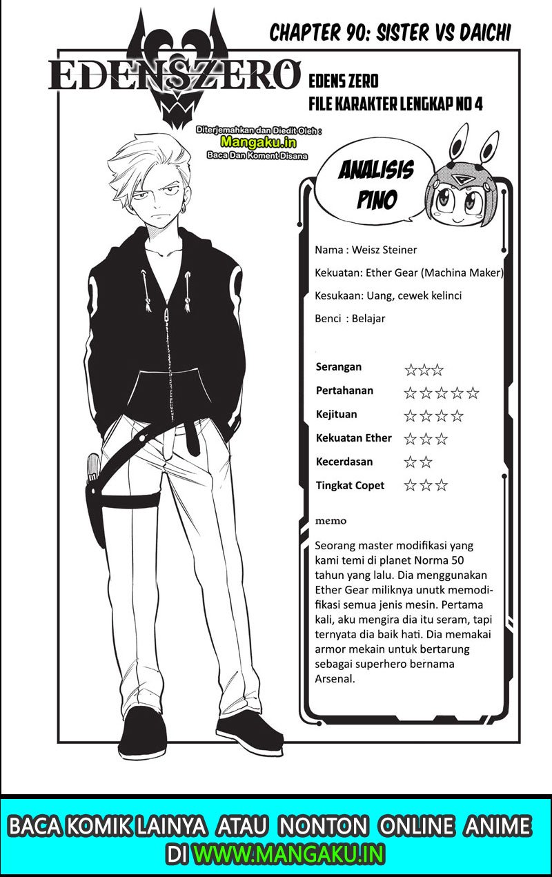Chapter 90 - halaman 3
