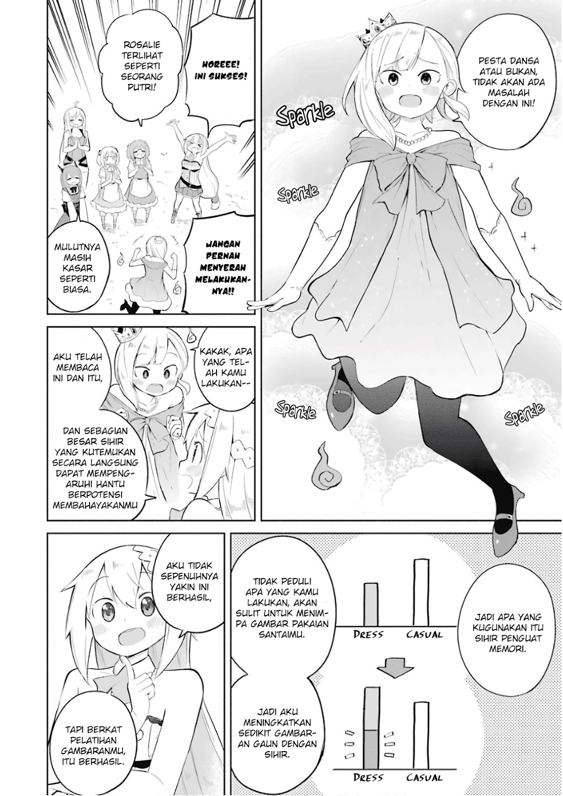 Chapter 18 - halaman 15