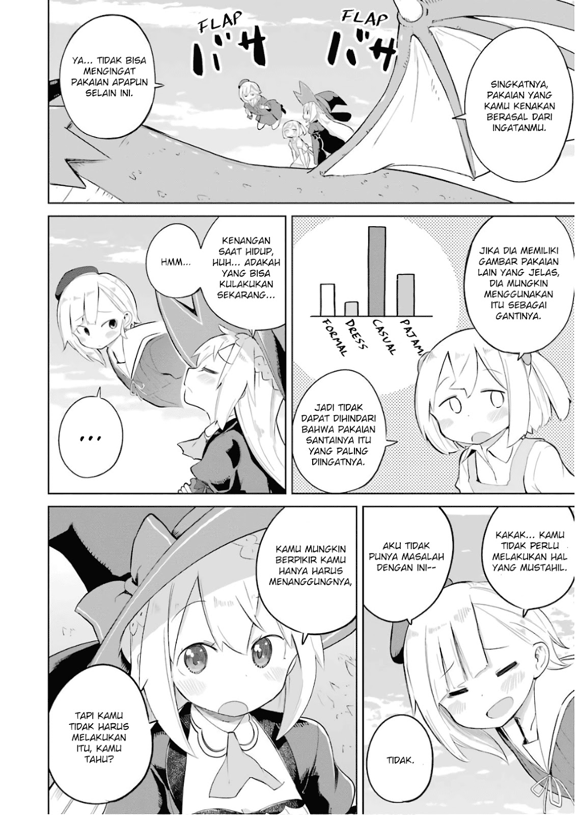 Chapter 18 - halaman 9