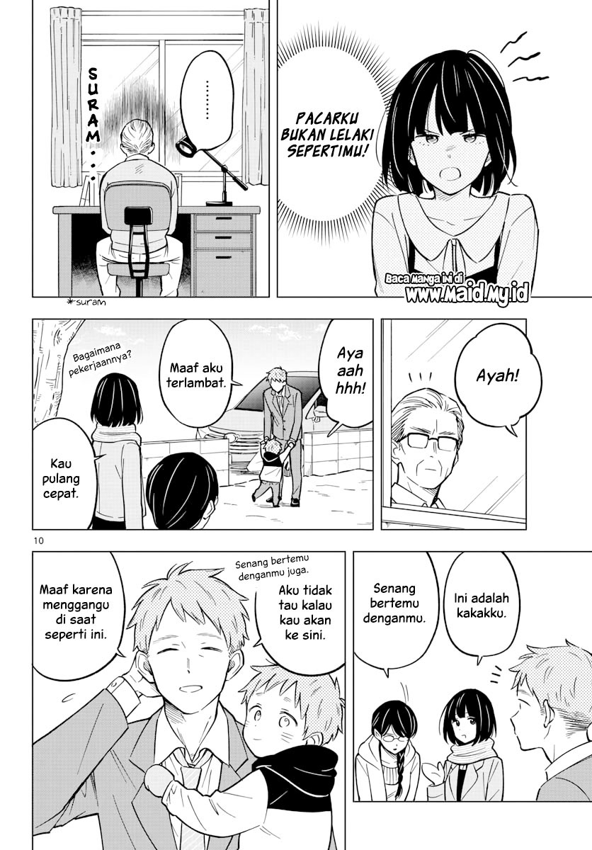 Chapter 19 - halaman 15